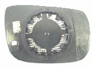 ABAKUS Spiegelglas, Außenspiegel